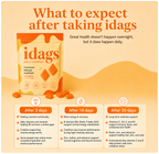 idags Daily Gummies
